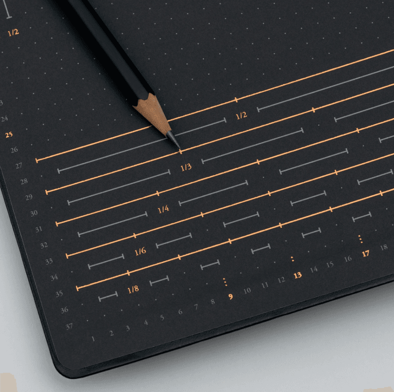 LT Bullet Journal Edition 2 A5 Dotted, Yellow 