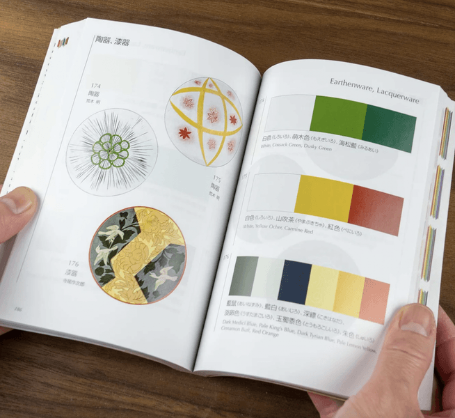 A DICTIONARY OF COLOR COMBINATIONS | VOL. II