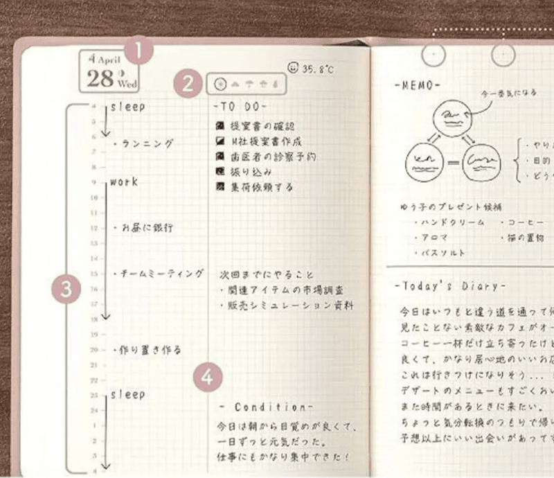 Midori Hibino 2027 Diary A6, 2 pages per Day 